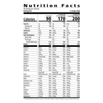 Formula 1 Healthy Meal Nutritional Shake Mix: Piña Colada 750 g